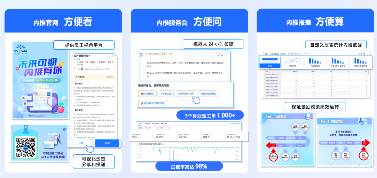 乐虎lehu荣获 “飞书数字化人才管理先进实践案例奖”